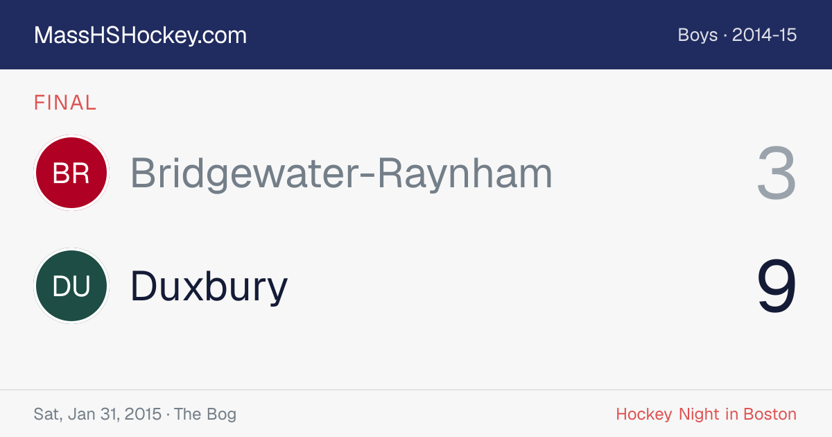 Bridgewater-Raynham at Duxbury score card
