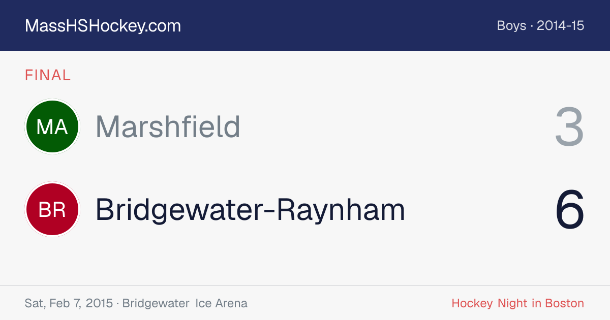Marshfield at Bridgewater-Raynham score card