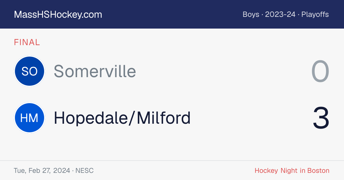 Somerville at Hopedale/Milford score card