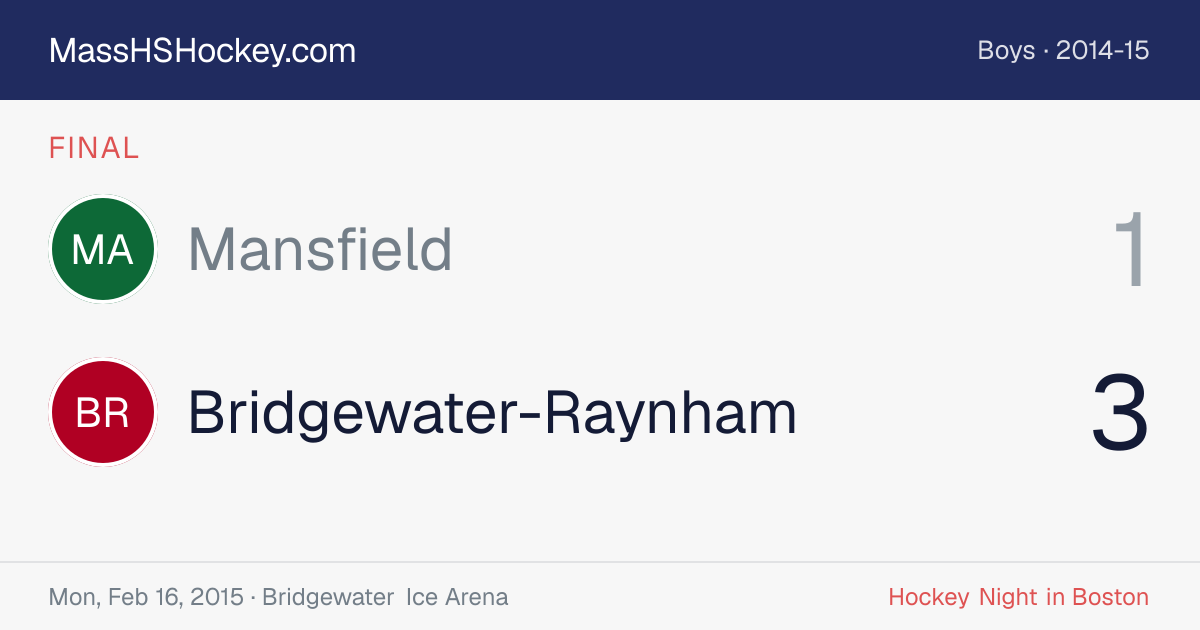 Mansfield at Bridgewater-Raynham score card