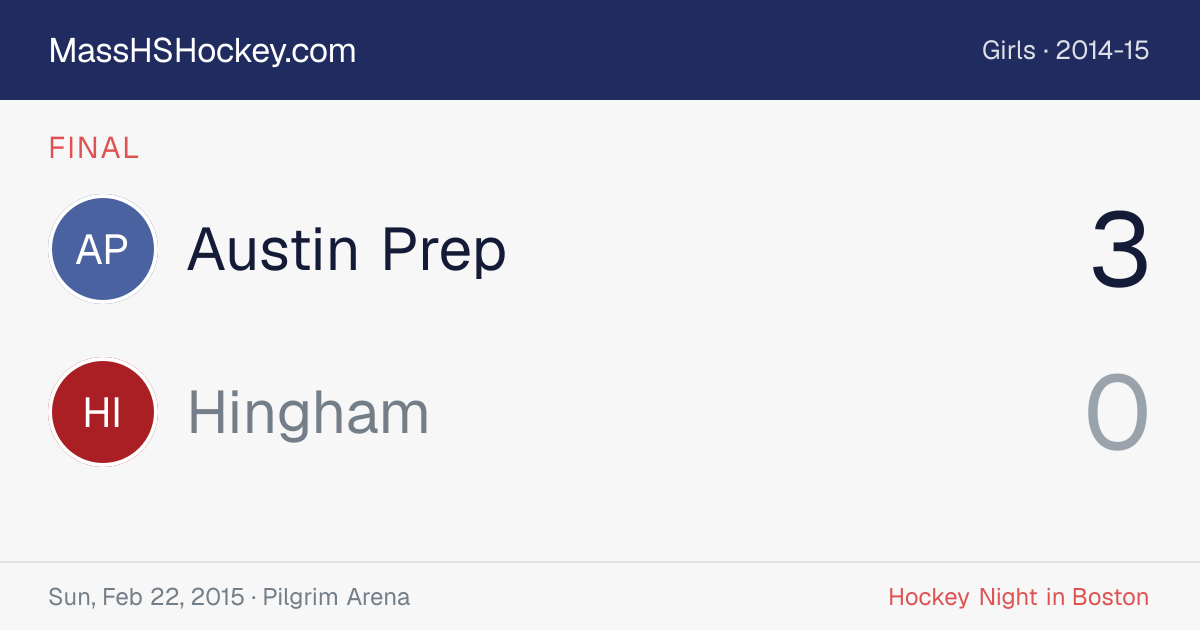 Austin Prep at Hingham score card