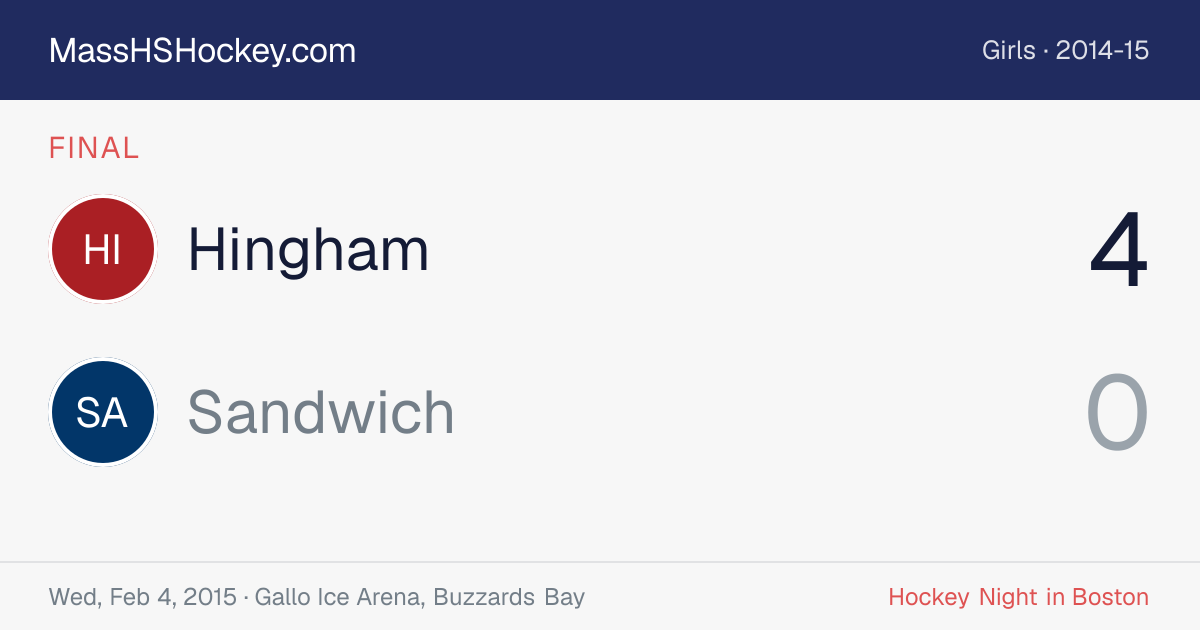 Hingham at Sandwich score card