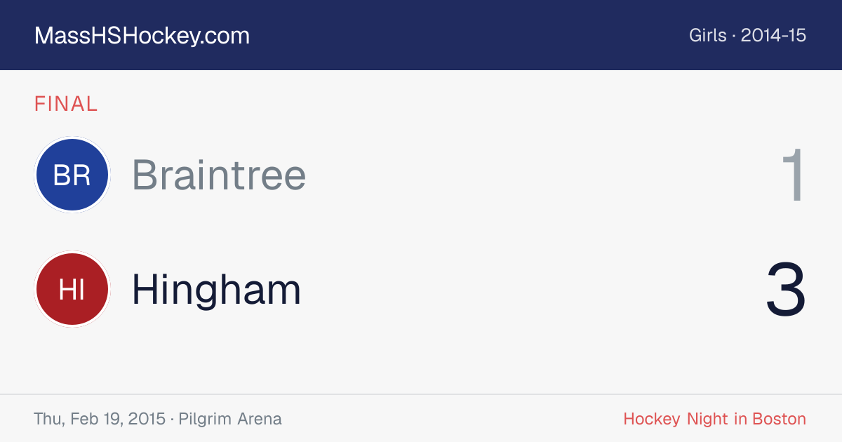Braintree at Hingham score card