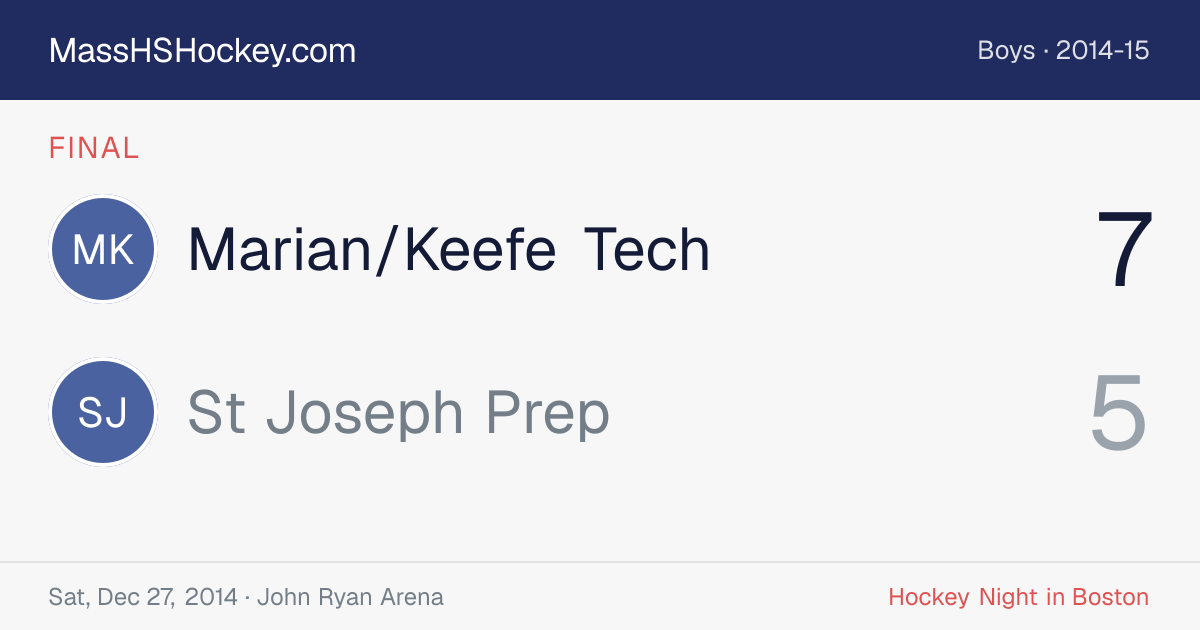 Marian/Keefe Tech at St Joseph Prep score card