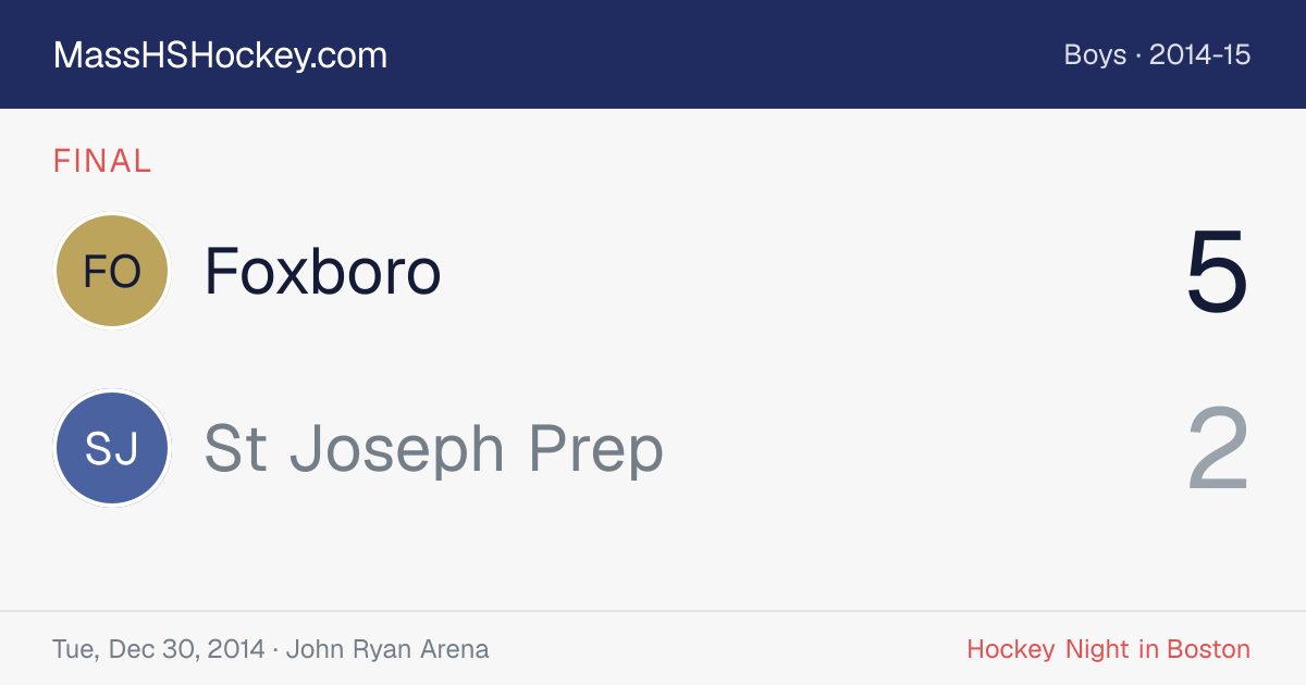 Foxboro at St Joseph Prep score card