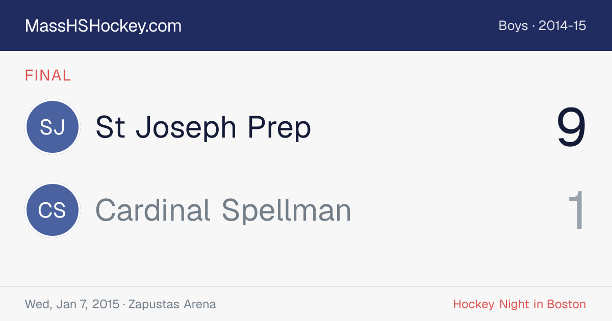 St Joseph Prep at Cardinal Spellman score card