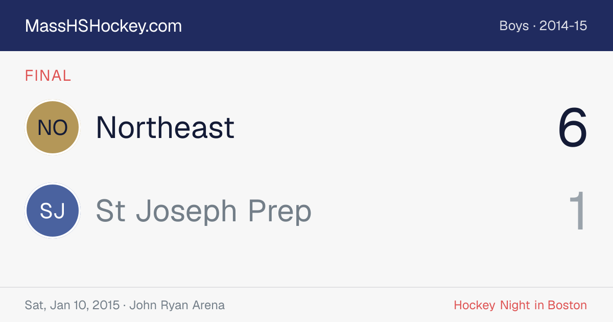 Northeast at St Joseph Prep score card