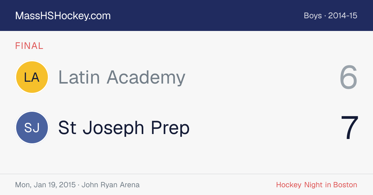 Latin Academy at St Joseph Prep score card