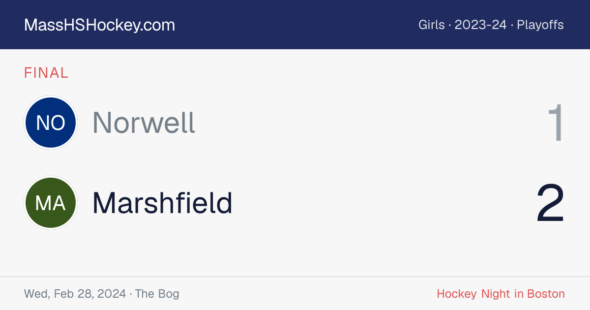 Norwell at Marshfield score card