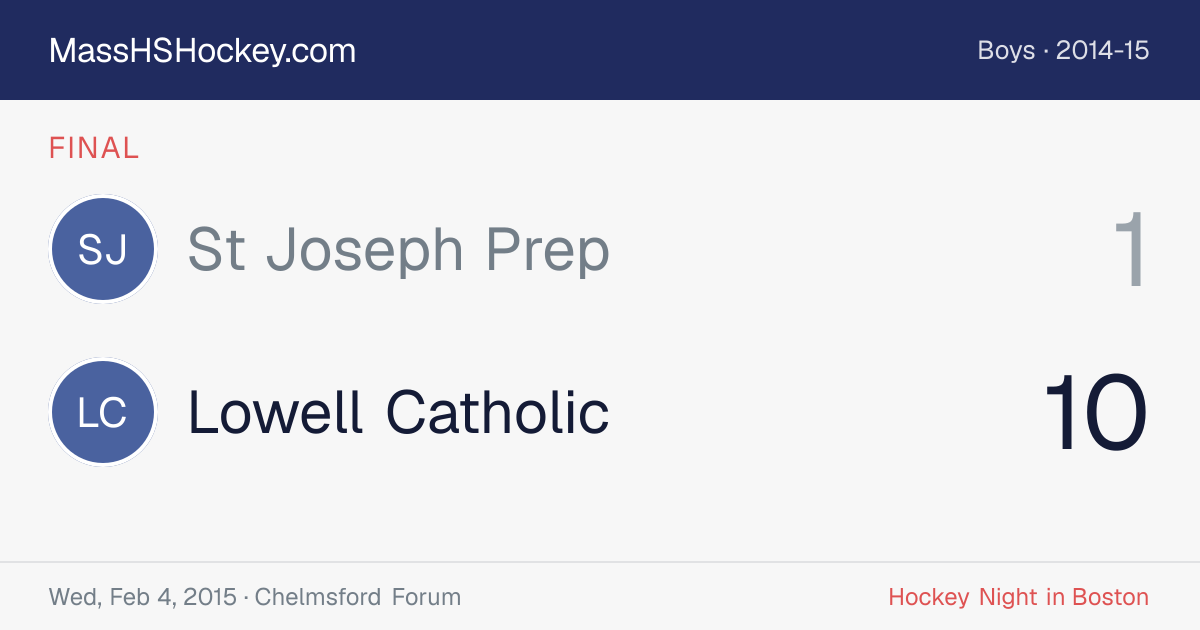 St Joseph Prep at Lowell Catholic score card