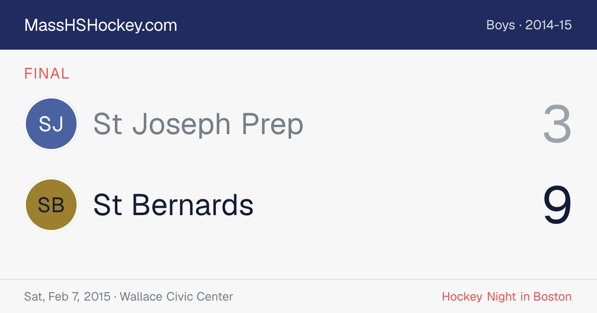 St Joseph Prep at St Bernards score card