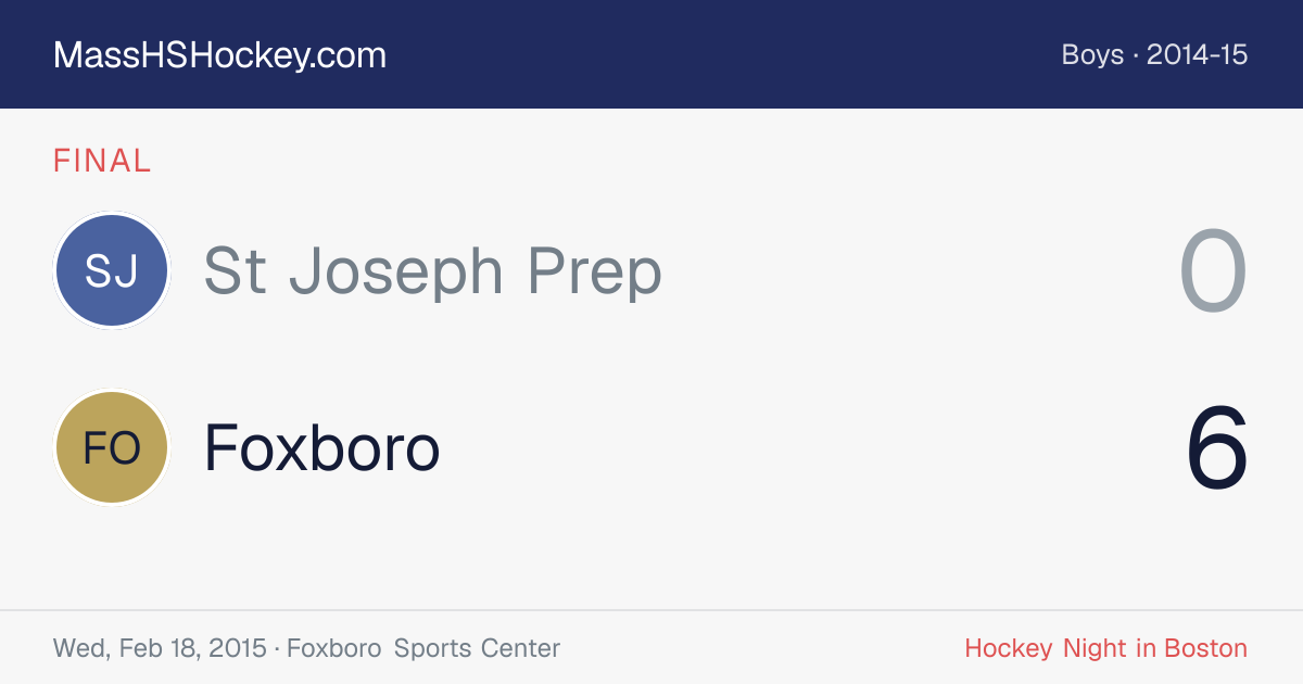 St Joseph Prep at Foxboro score card