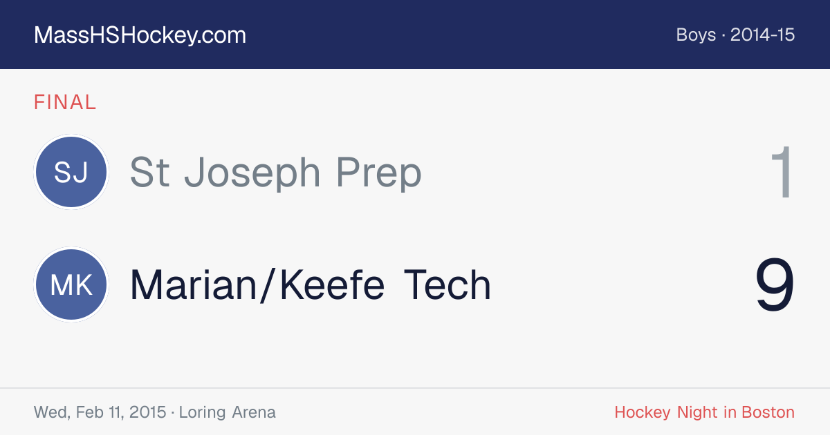 St Joseph Prep at Marian/Keefe Tech score card