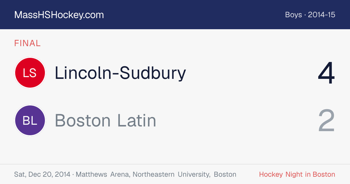 Lincoln-Sudbury at Boston Latin score card