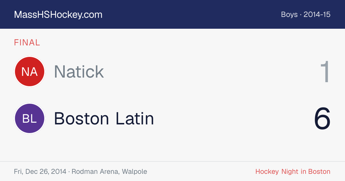 Natick at Boston Latin score card