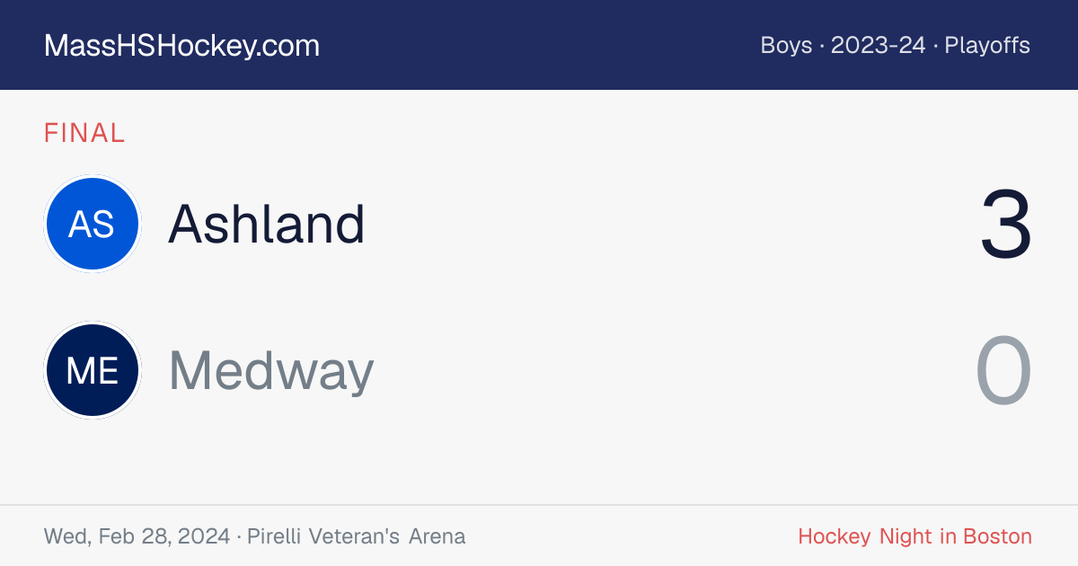 Ashland at Medway score card