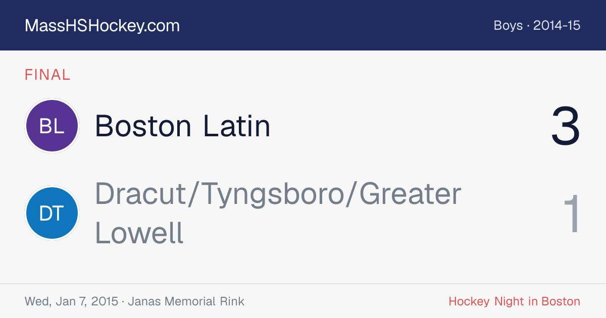 Boston Latin at Dracut/Tyngsboro/Greater Lowell score card