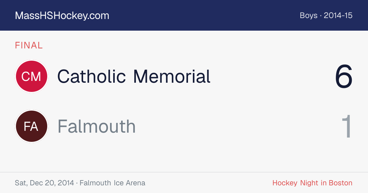Catholic Memorial at Falmouth score card