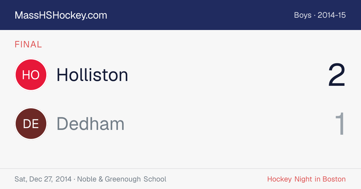 Holliston at Dedham score card