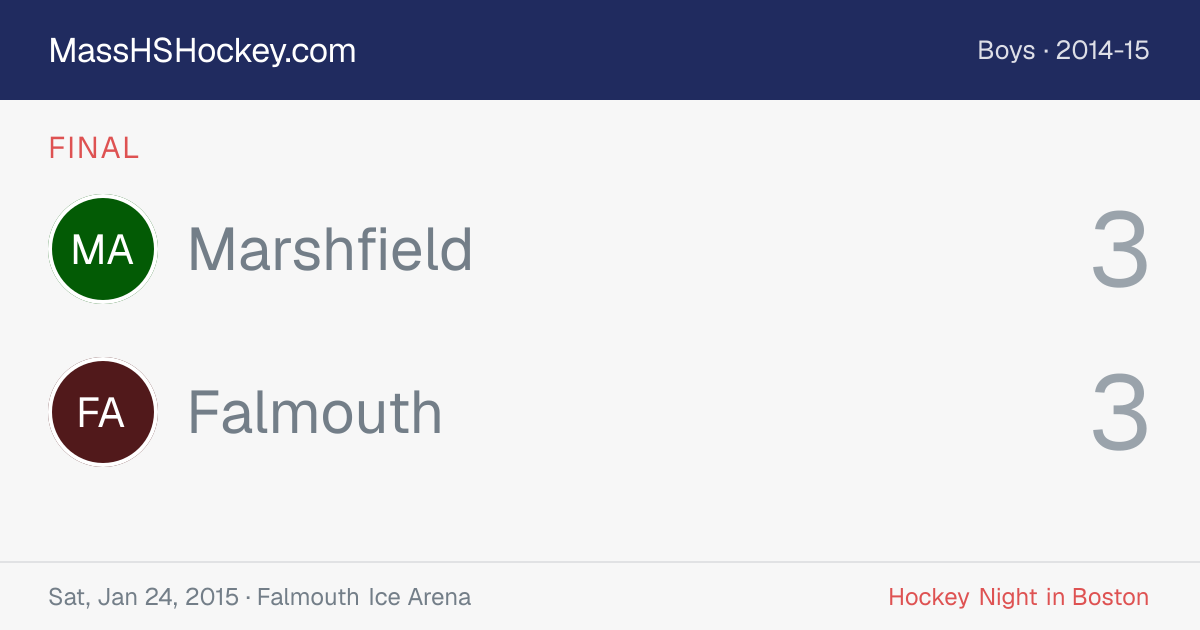 Marshfield at Falmouth score card
