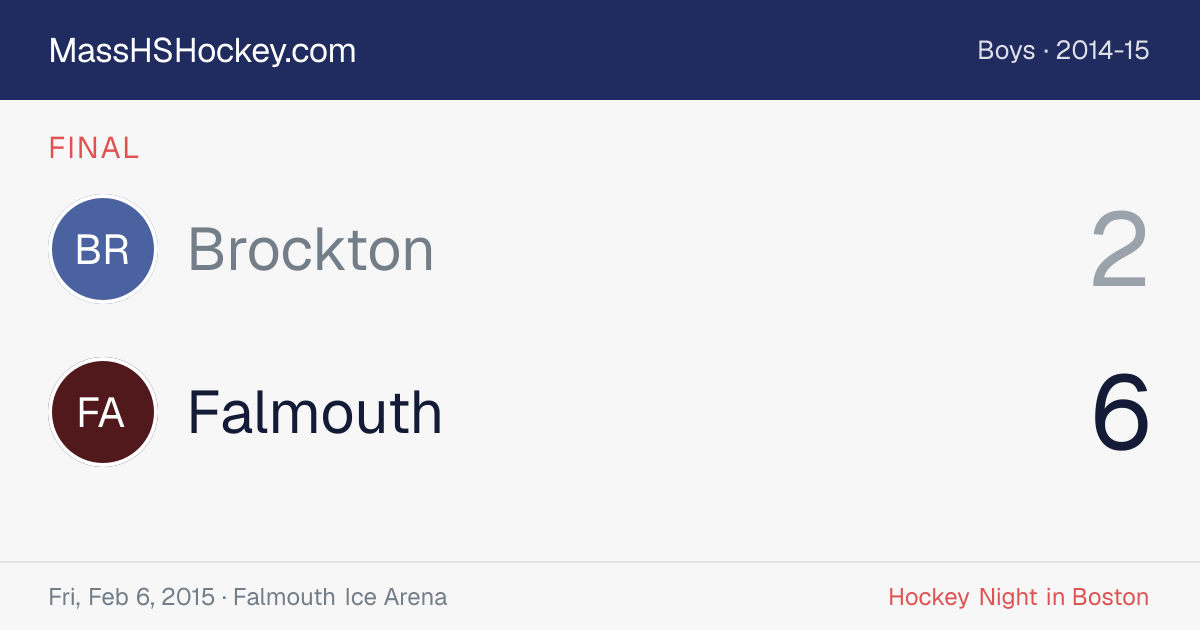 Brockton at Falmouth score card