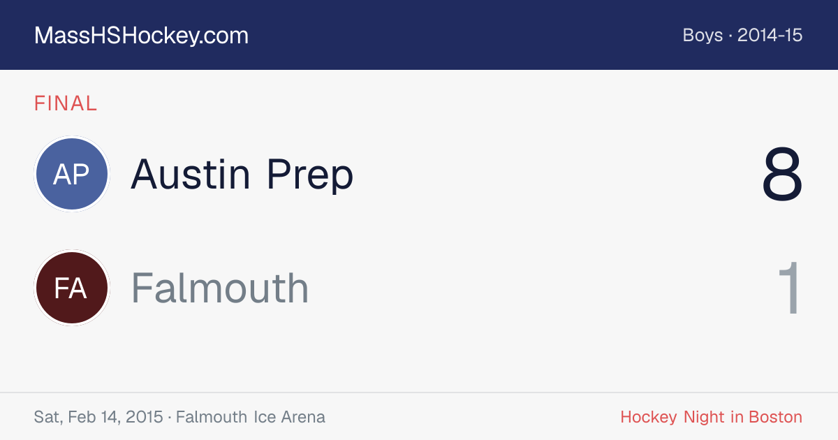 Austin Prep at Falmouth score card