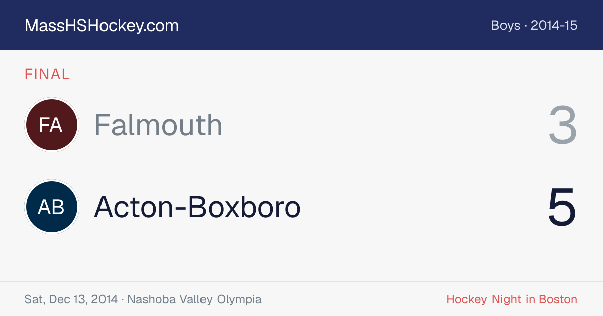 Falmouth at Acton-Boxboro score card