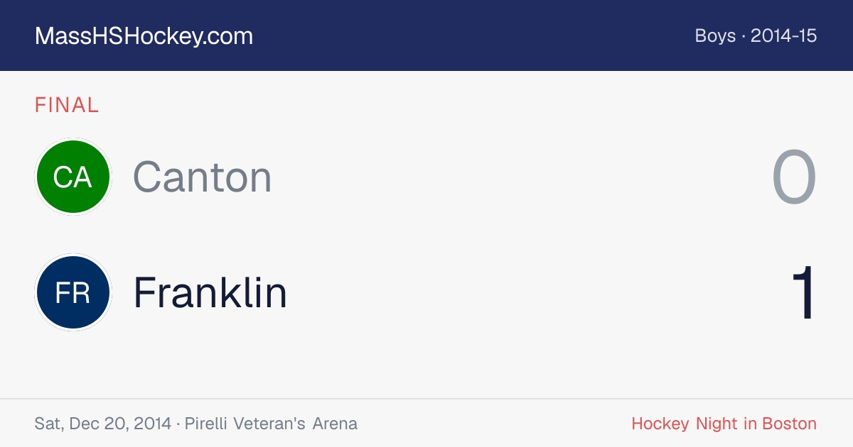 Canton at Franklin score card
