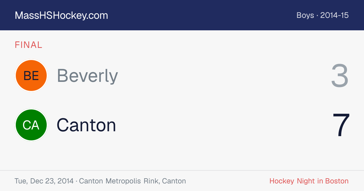 Beverly at Canton score card
