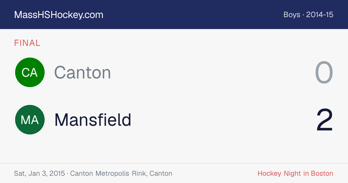 Canton at Mansfield score card