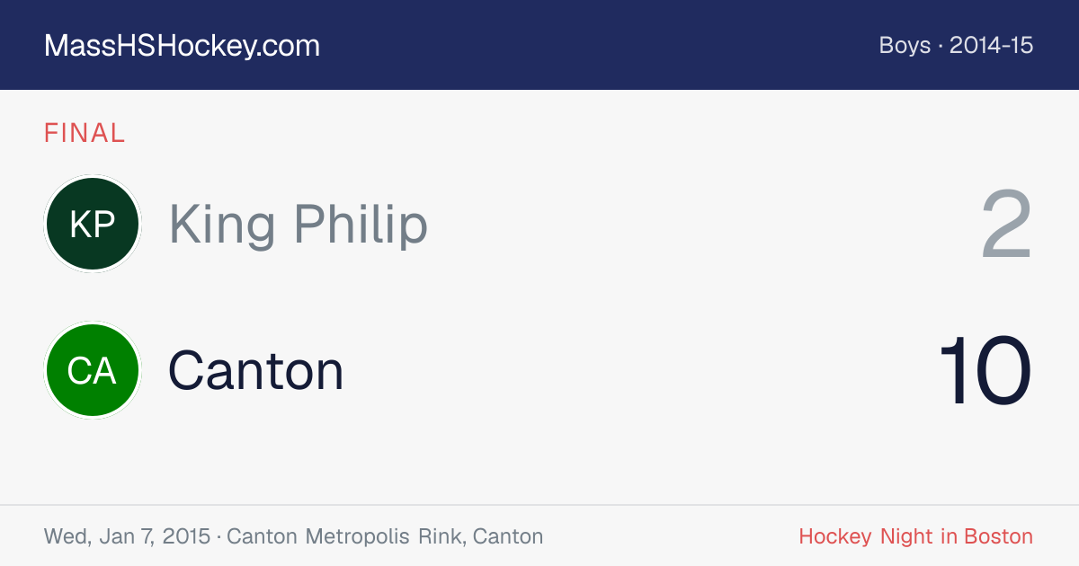 King Philip at Canton score card