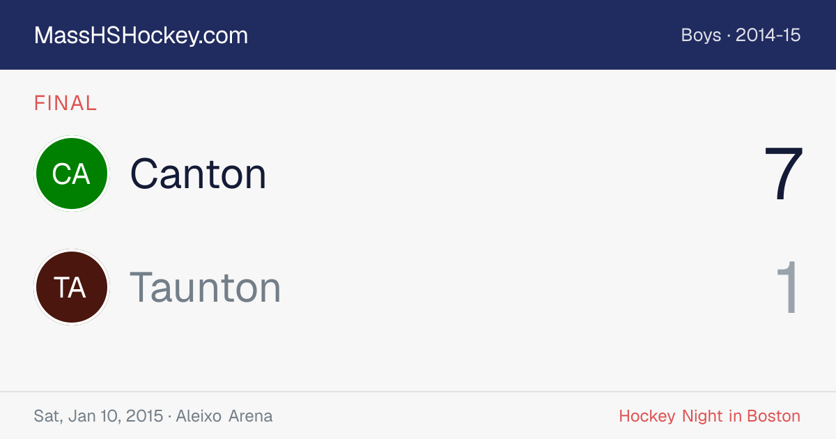Canton at Taunton score card
