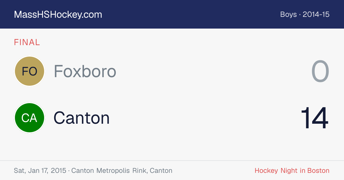 Foxboro at Canton score card
