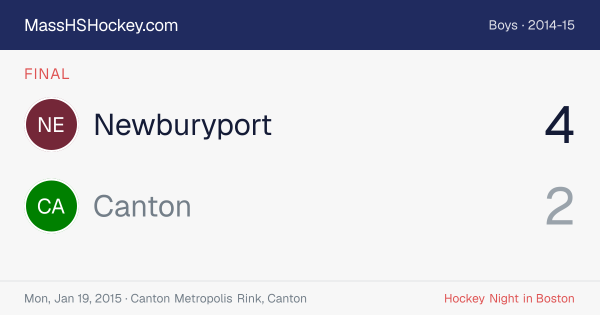 Newburyport at Canton score card