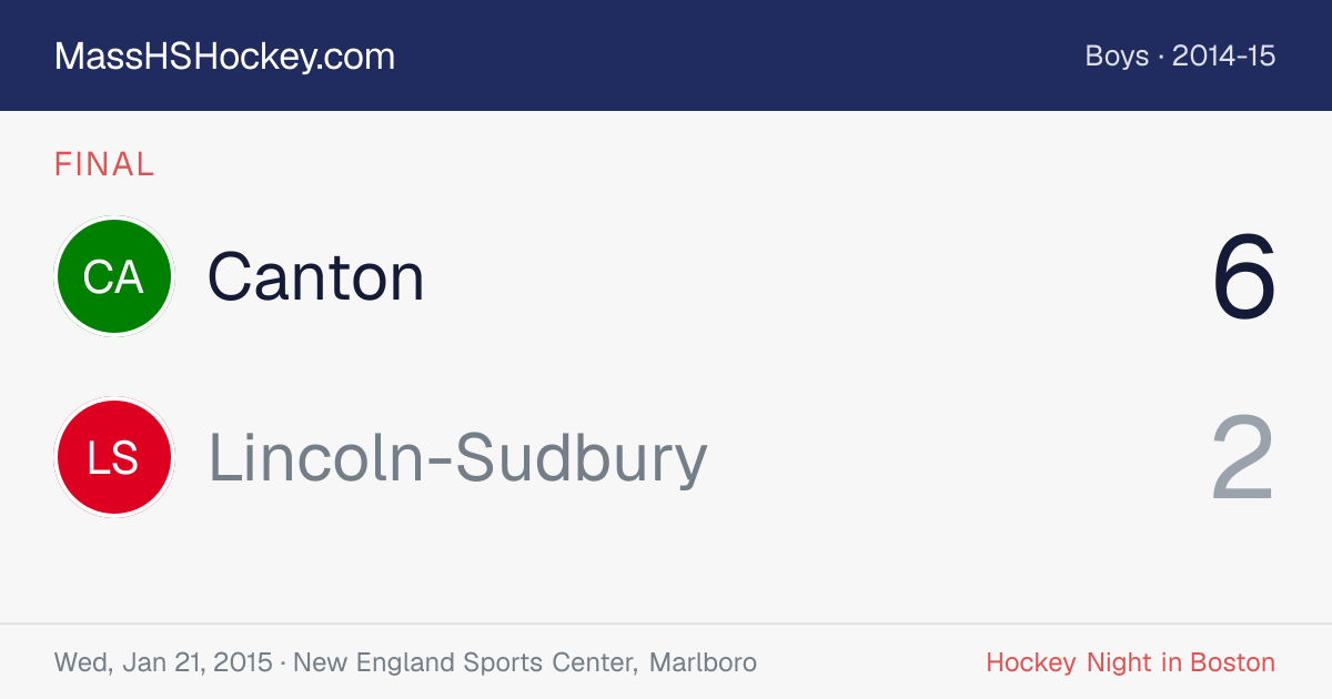 Canton at Lincoln-Sudbury score card