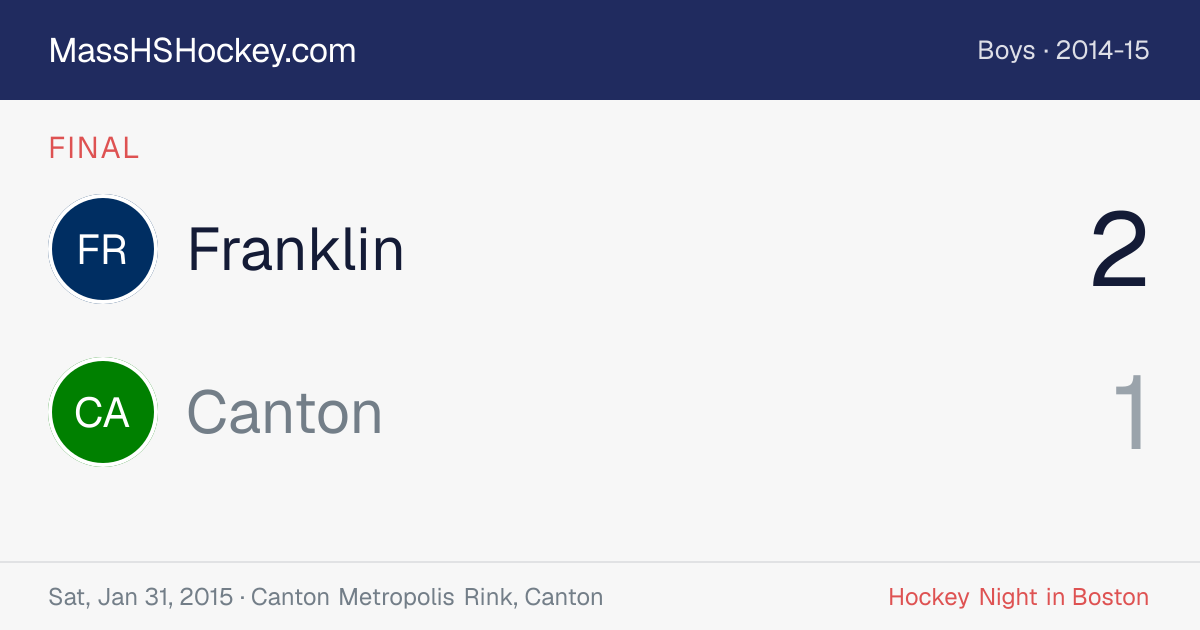 Franklin at Canton score card
