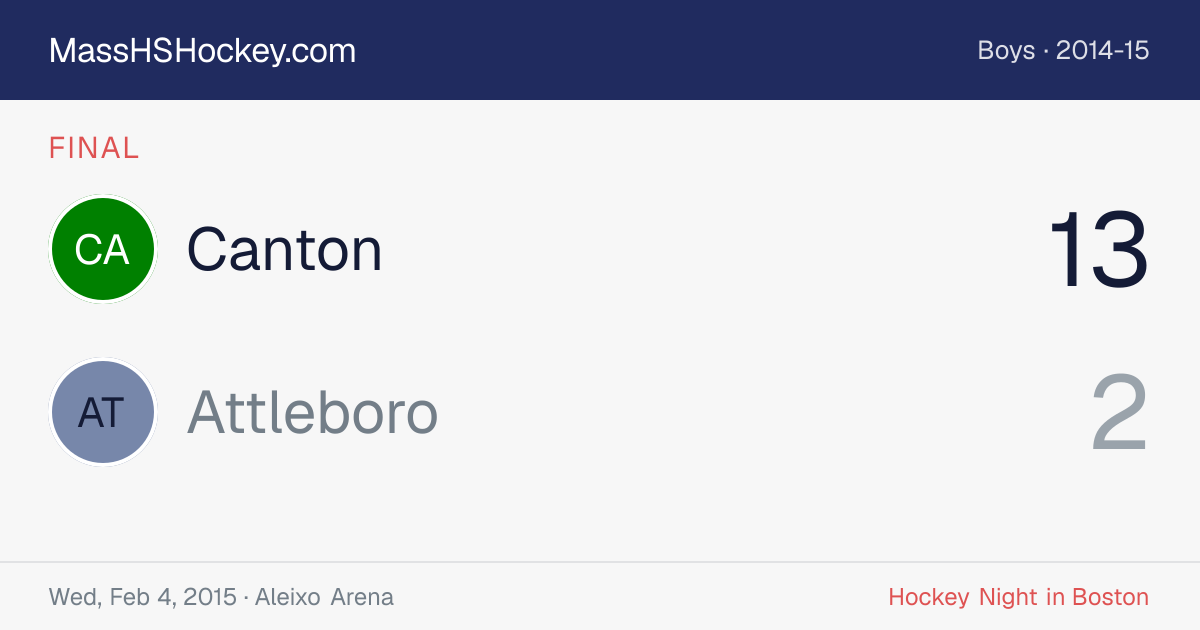 Canton at Attleboro score card