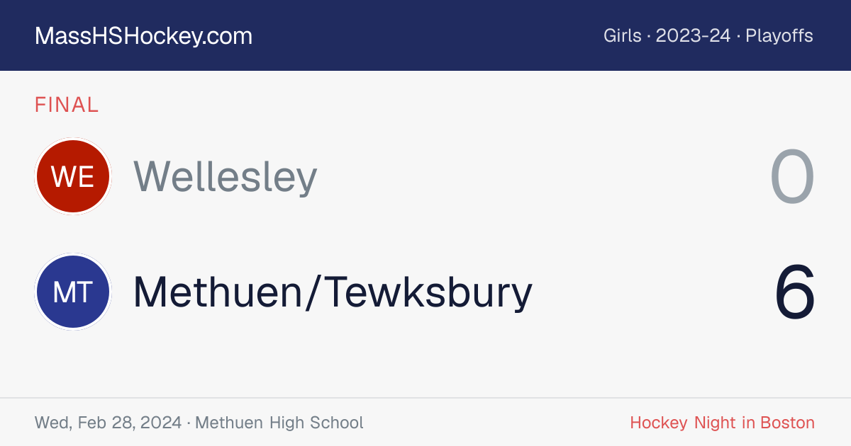 Wellesley at Methuen/Tewksbury score card