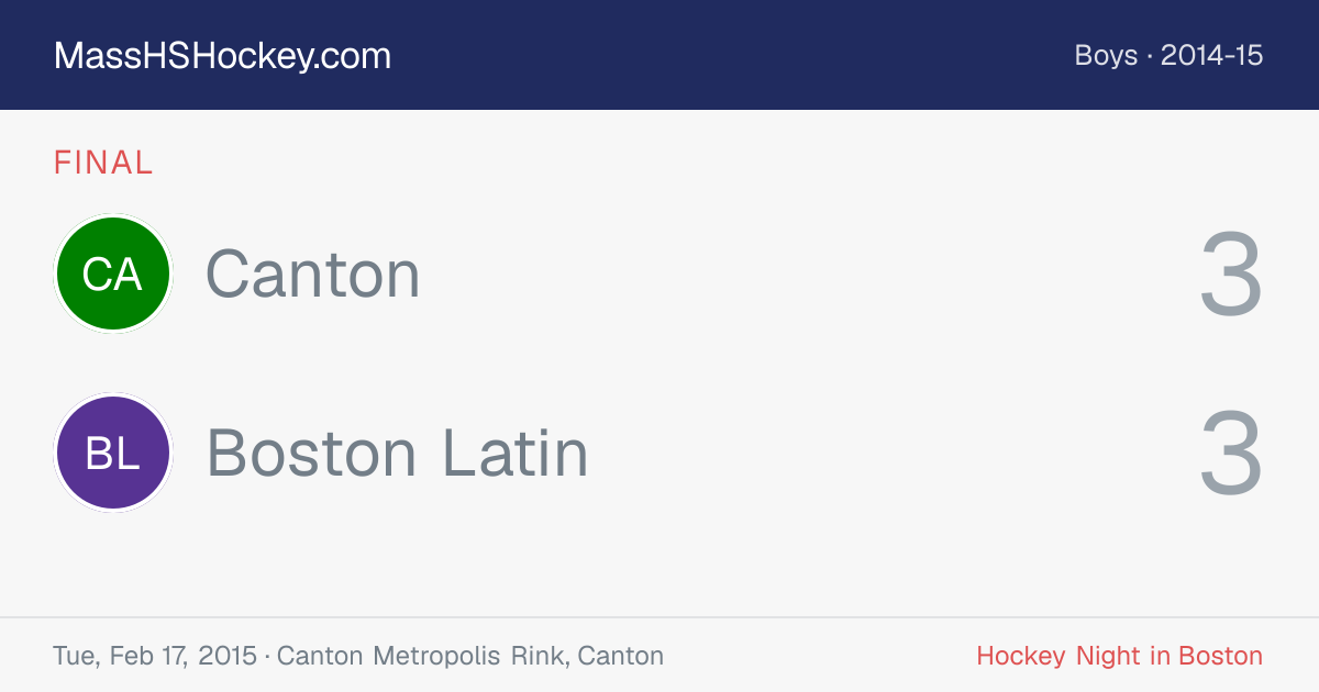 Canton at Boston Latin score card