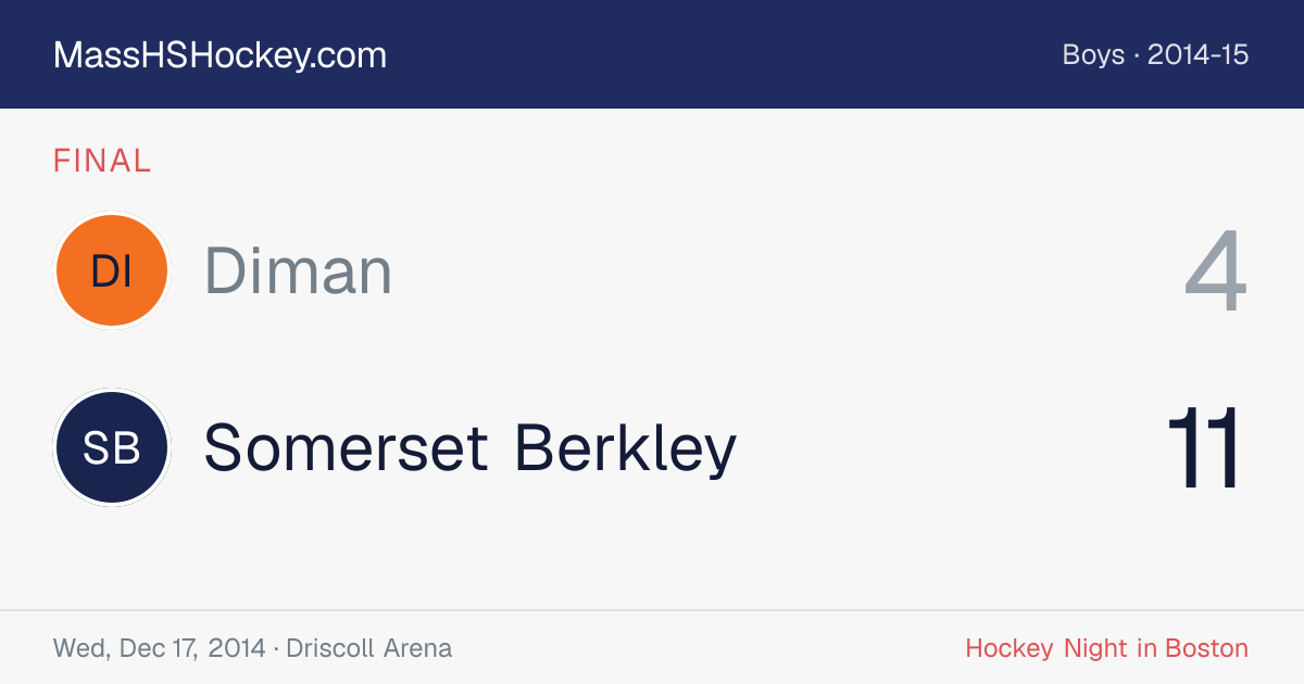 Diman at Somerset Berkley score card