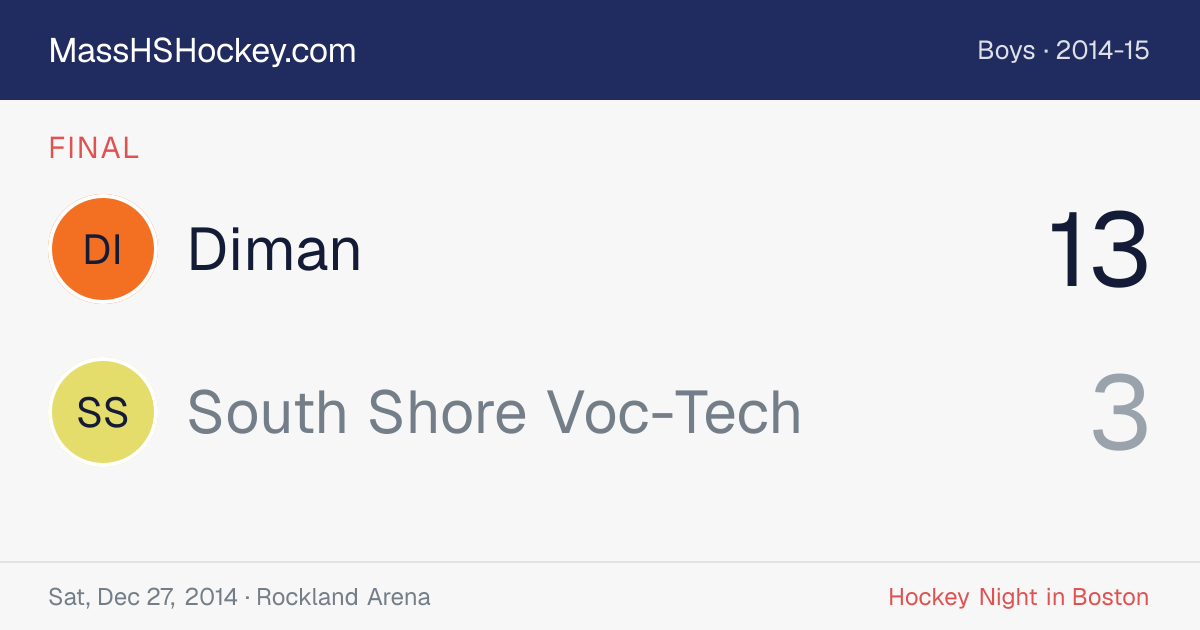 Diman at South Shore Voc-Tech score card