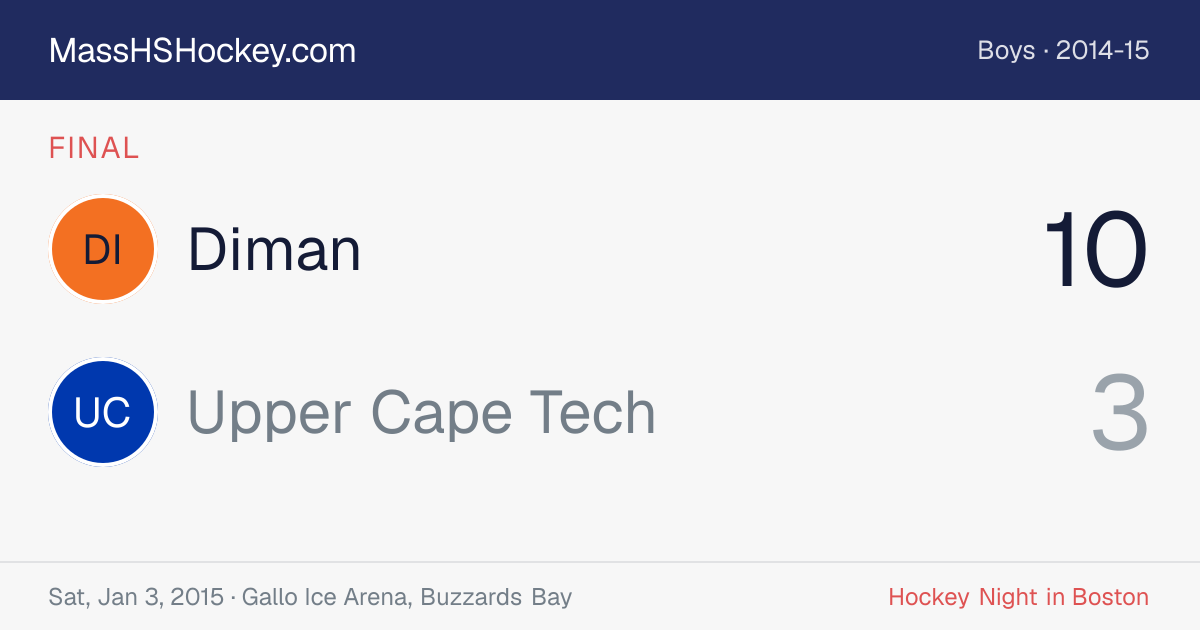 Diman at Upper Cape Tech score card