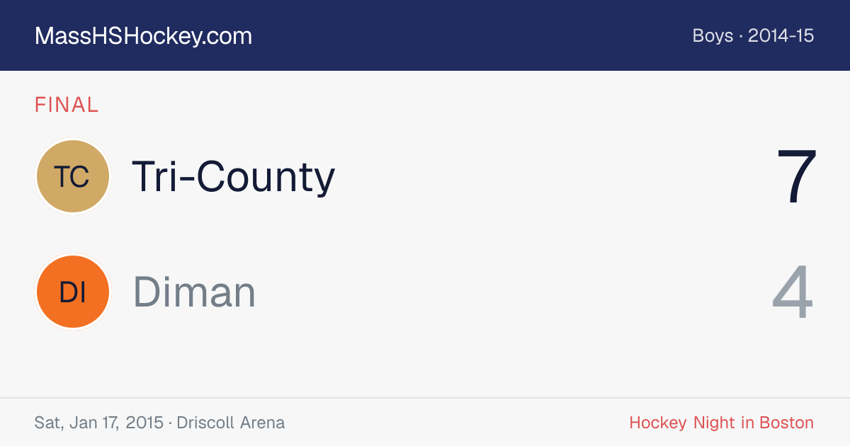 Tri-County at Diman score card