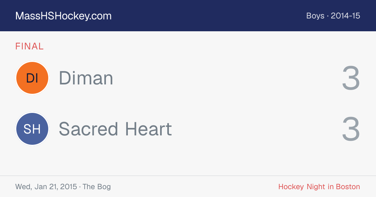 Diman at Sacred Heart score card