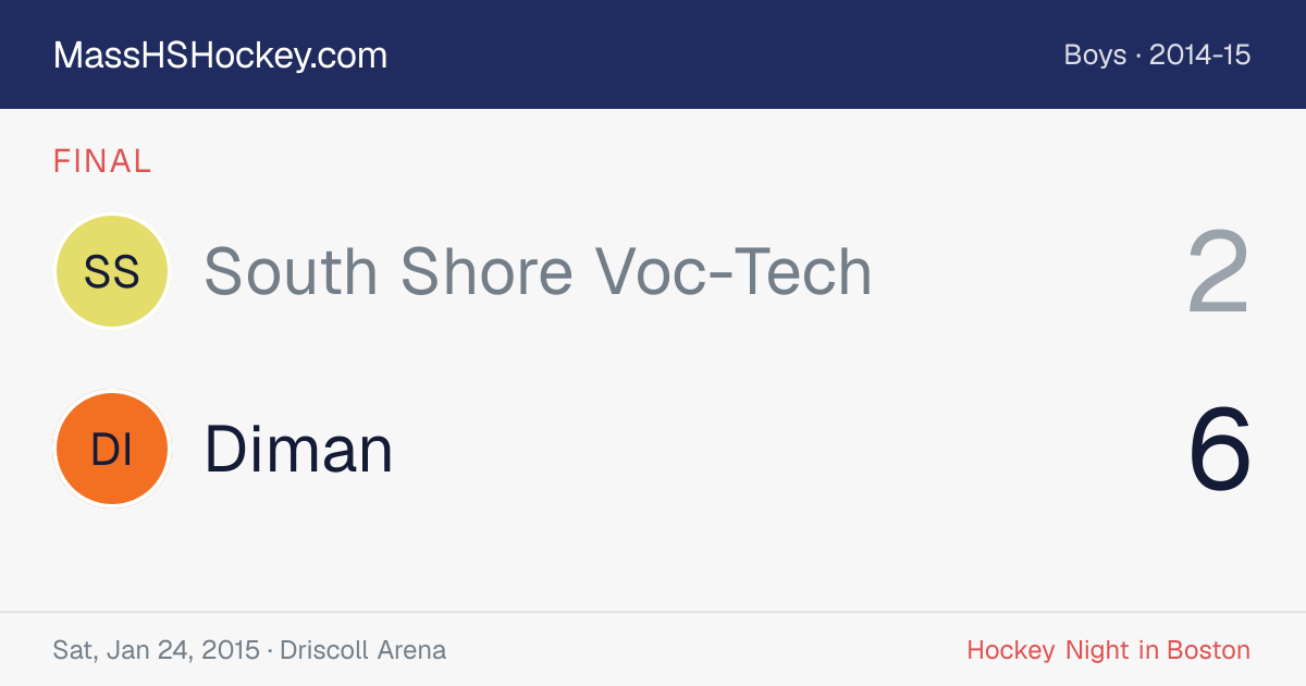 South Shore Voc-Tech at Diman score card
