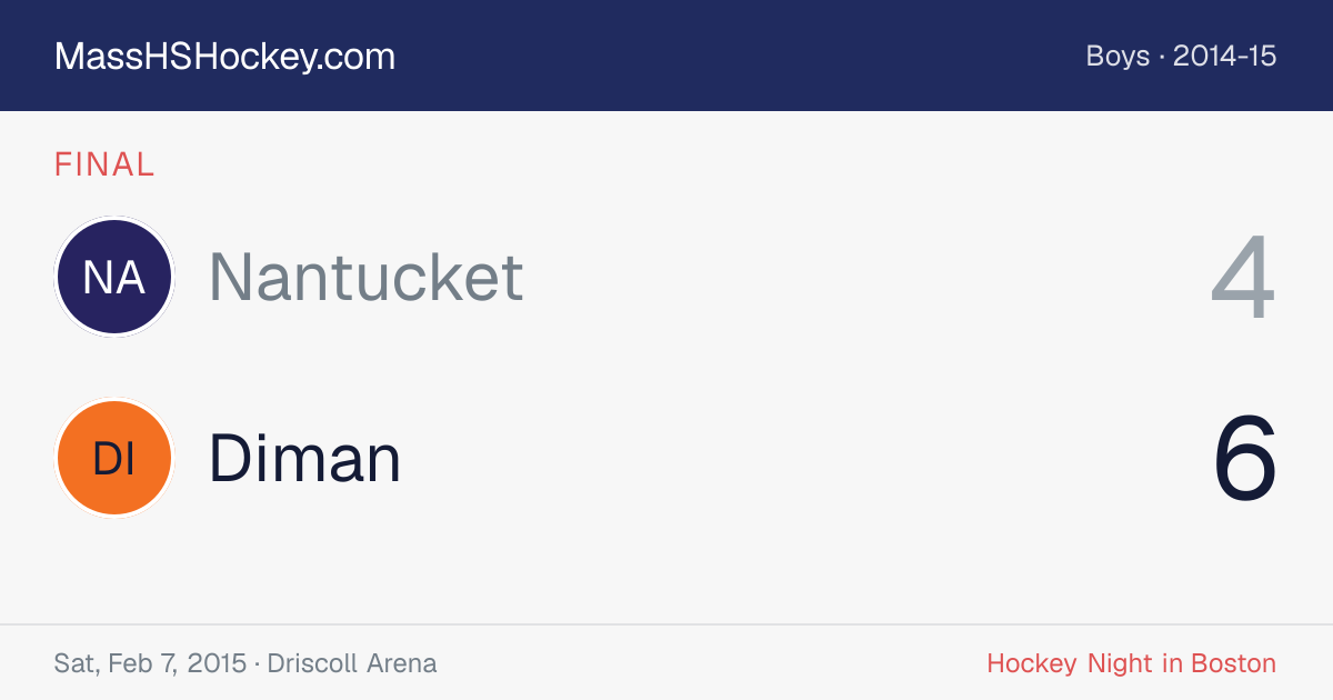 Nantucket at Diman score card