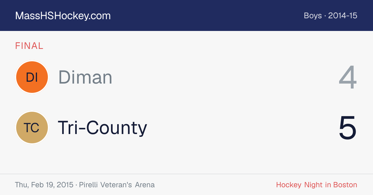 Diman at Tri-County score card