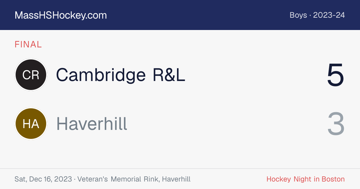 Cambridge R&L at Haverhill score card