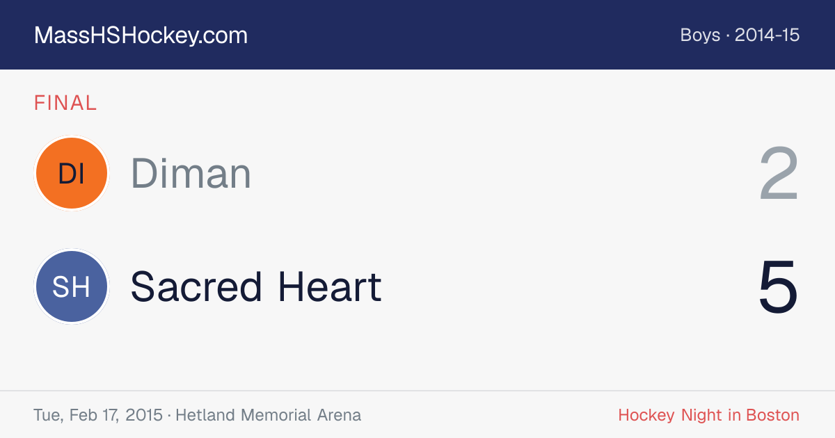 Diman at Sacred Heart score card
