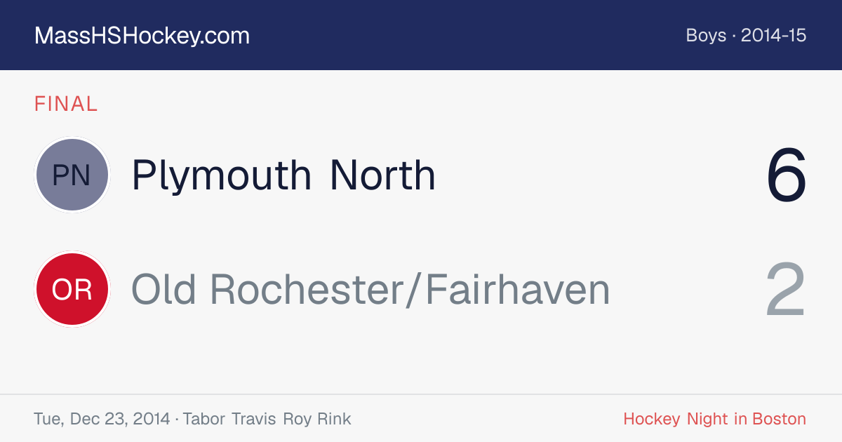 Plymouth North at Old Rochester/Fairhaven score card